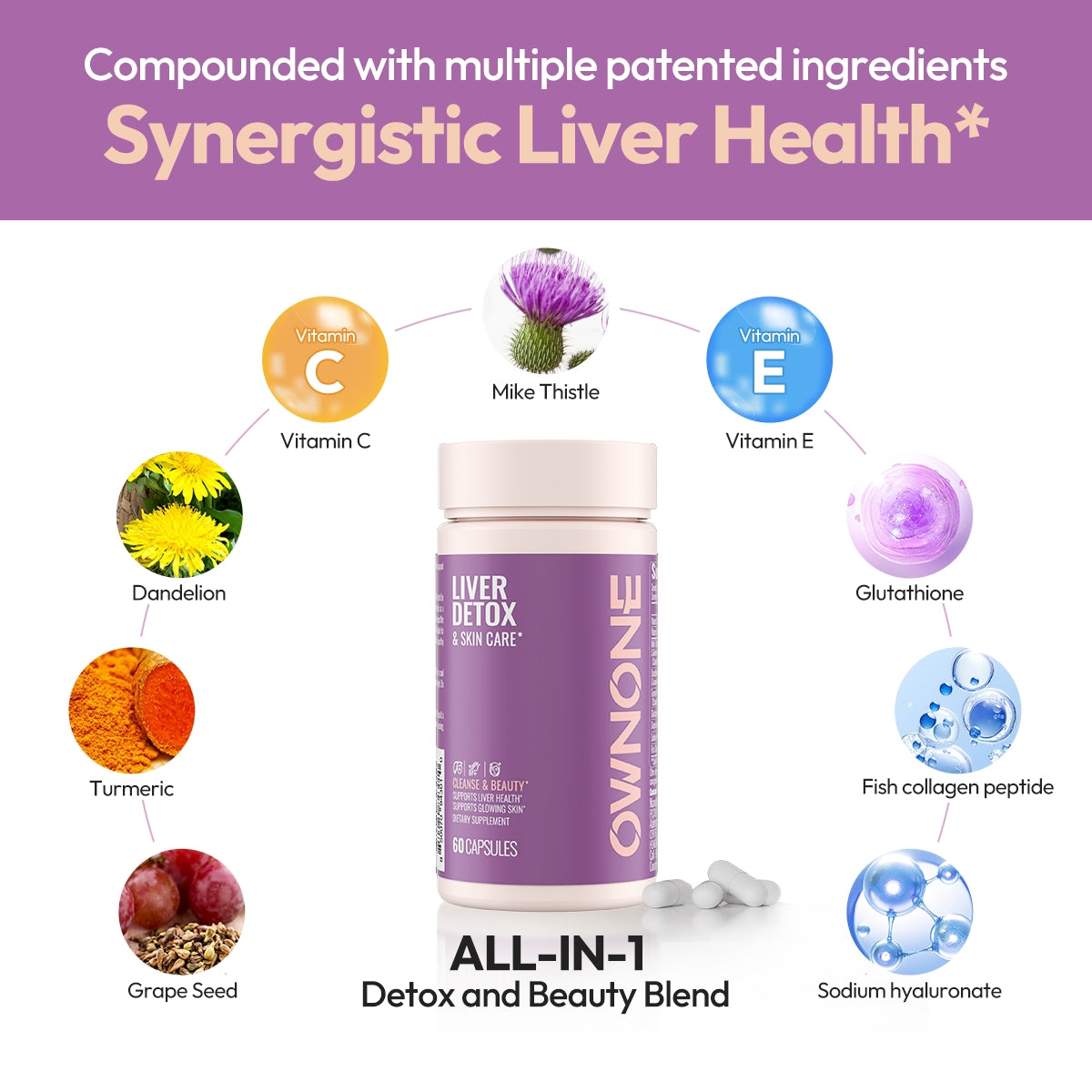 Ownone Liver Detox –Protect, Cleanse, and Renew